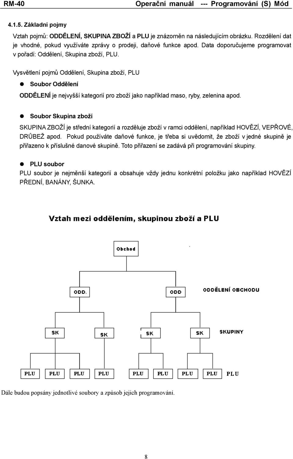 Vysvětlení pojmů Oddělení, Skupina zboží, PLU # Soubor Oddělení ODDĚLENÍ je nejvyšší kategorií pro zboží jako například maso, ryby, zelenina apod.