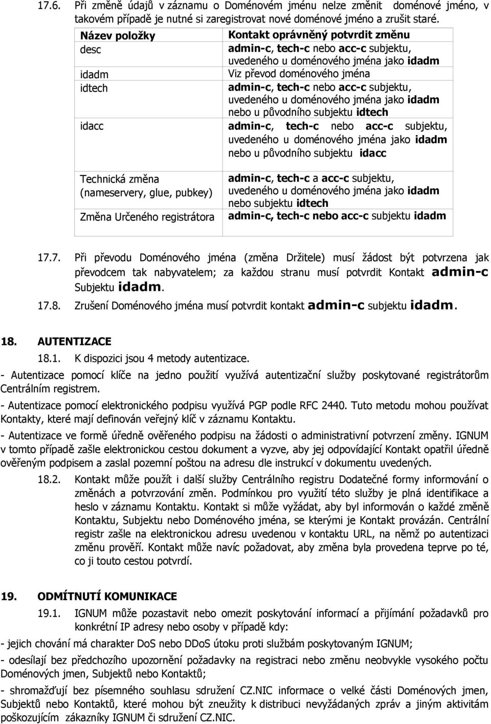 subjektu, uvedeného u doménového jména jako idadm nebo u původního subjektu idtech idacc admin-c, tech-c nebo acc-c subjektu, uvedeného u doménového jména jako idadm nebo u původního subjektu idacc