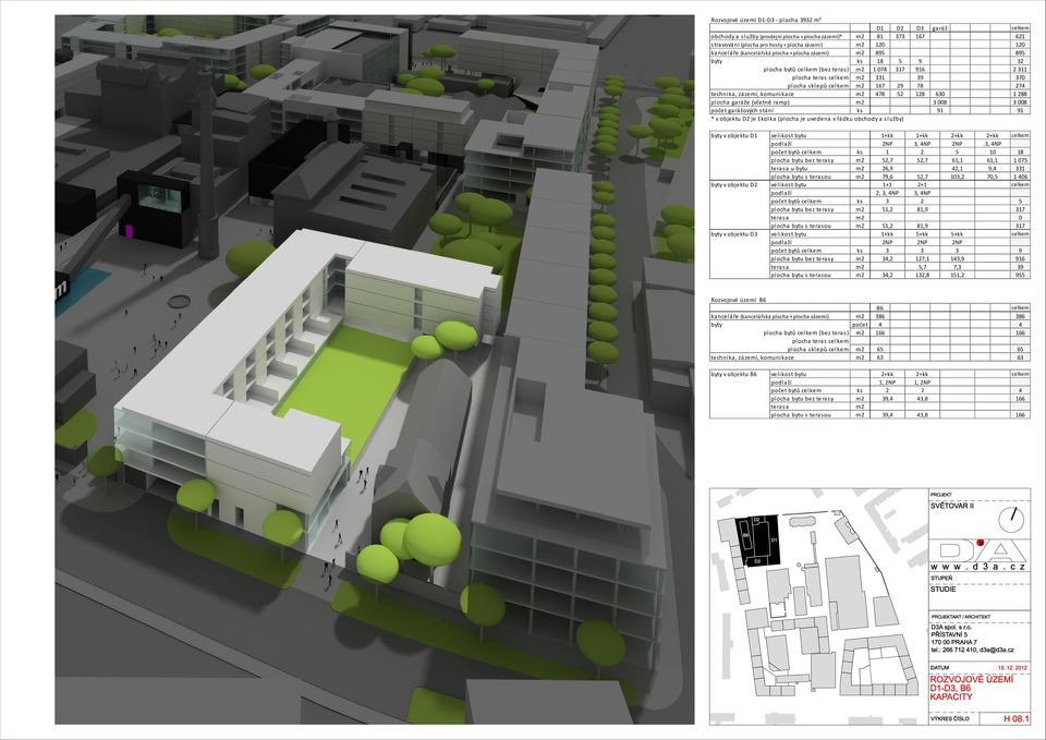 technika, zázemí, komunikace m2 478 52 128 630 1288 plocha garáže (včetně ramp) m2 3 008 3 008 počet garážových stání ks 91 91 * v objektu D2 je školka (plocha je uvedena v řádku obchody a služby)