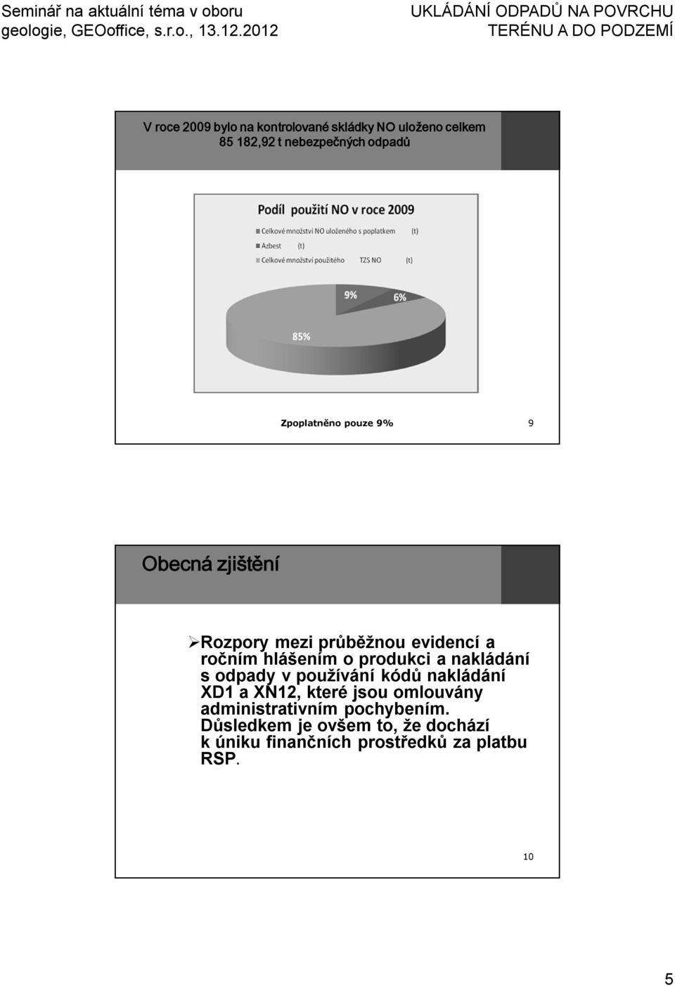 produkci a nakládání s odpady v používání kódů nakládání XD1 a XN12, které jsou omlouvány