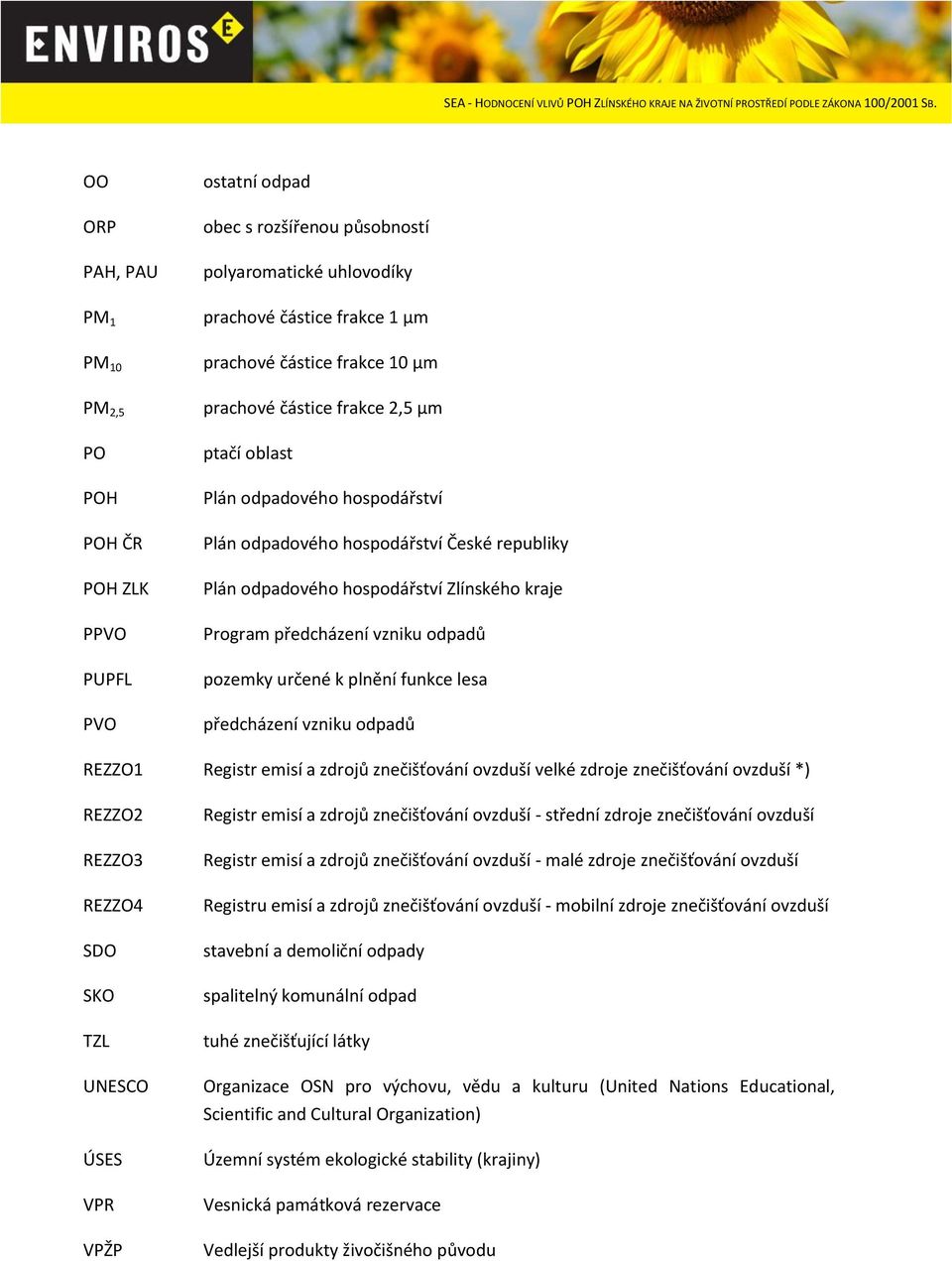 pozemky určené k plnění funkce lesa předcházení vzniku odpadů REZZO1 Registr emisí a zdrojů znečišťování ovzduší velké zdroje znečišťování ovzduší *) REZZO2 REZZO3 REZZO4 SDO SKO TZL UNESCO ÚSES VPR