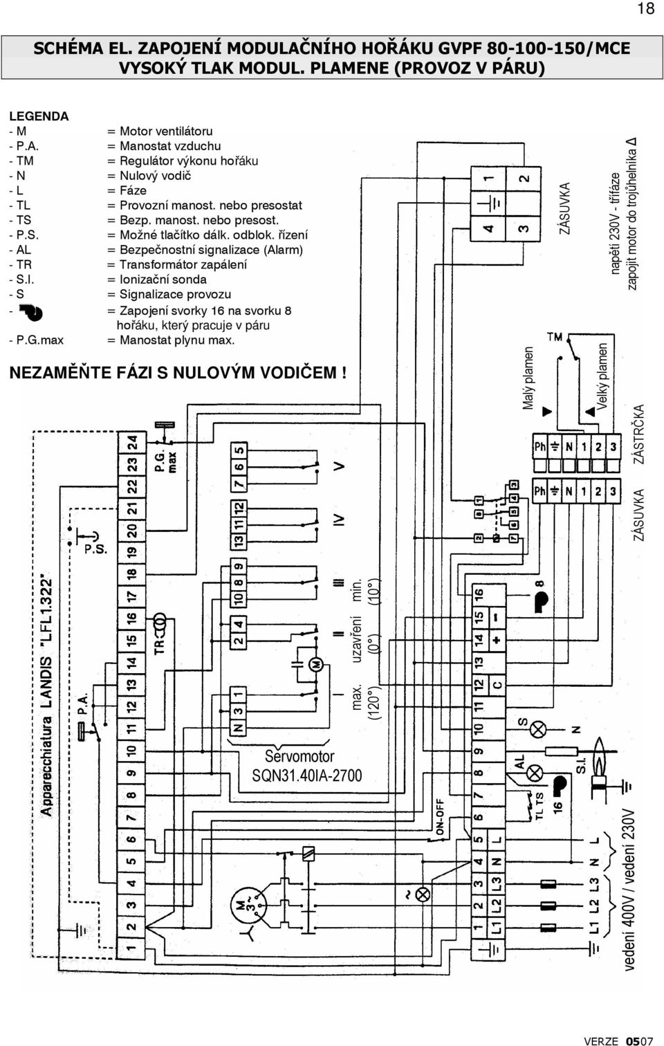 = Ionizační sonda - S = Signalizace provozu - = Zapojení svorky 16 na svorku 8 hořáku, který pracuje v páru - P.G.max = Manostat plynu max. NEZAMĚŇTE FÁZI S NULOVÝM VODIČEM!