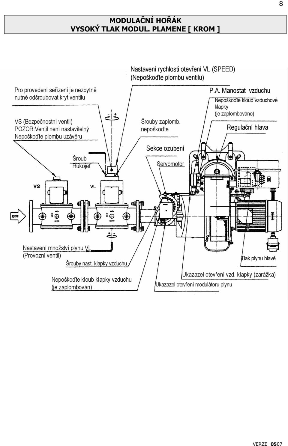 ventilu VS (Bezpečnostní ventil) POZOR:Ventil není nastavitelný Nepoškoďte plombu uzávěru Šroub Rukojeť Šrouby zaplomb.