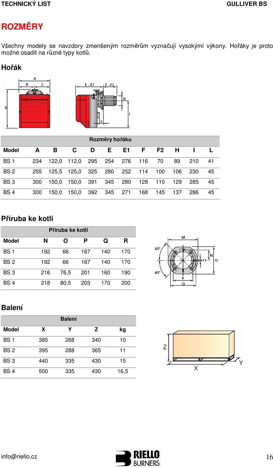 150,0 150,0 391 345 280 128 110 129 285 45 BS 4 300 150,0 150,0 392 345 271 168 145 137 286 45 Příruba ke kotli Příruba ke kotli Model N O P Q R BS 1 192 66 167 140