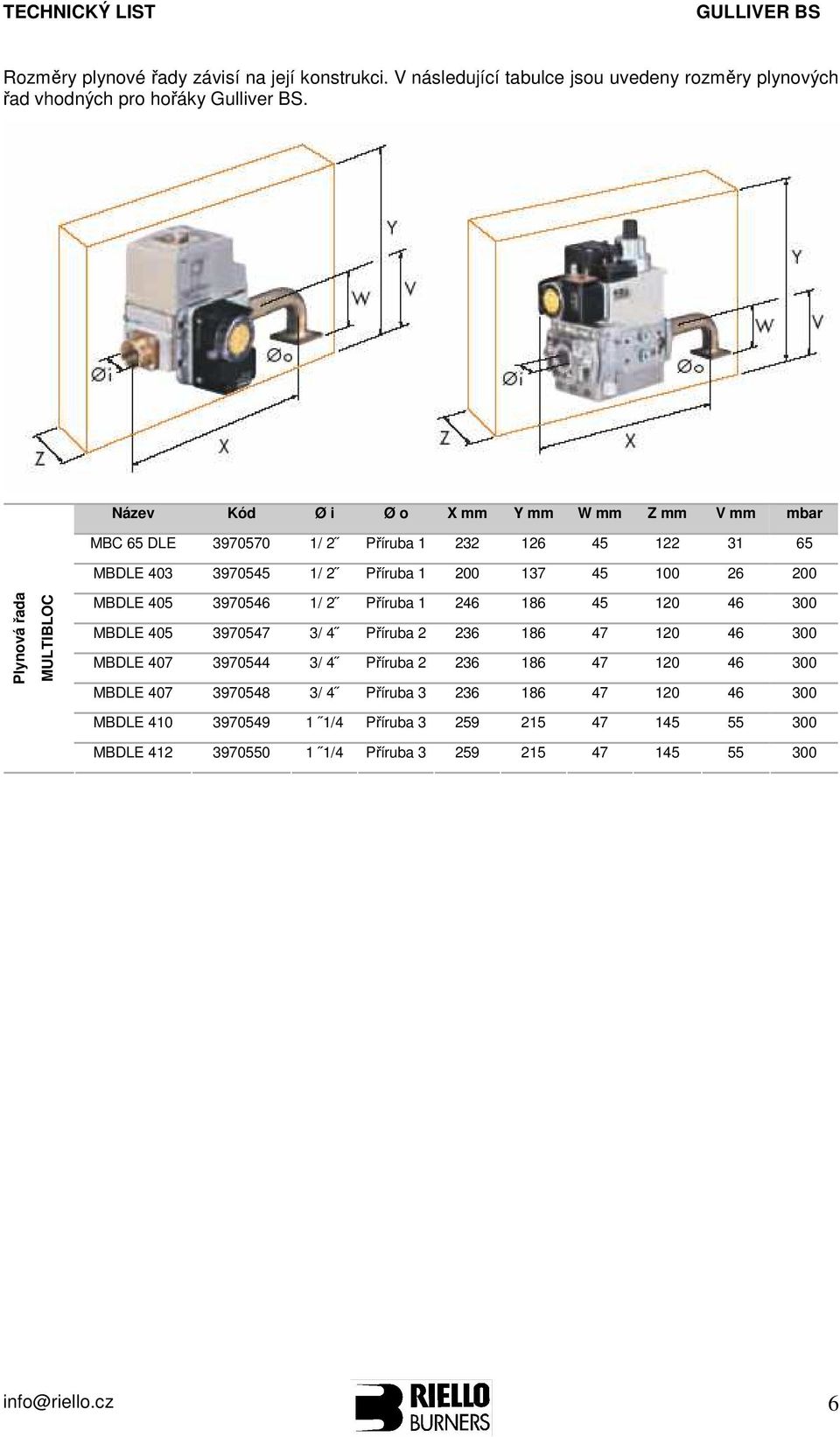 řada MULTIBLOC MBDLE 405 3970546 1/ 2 Příruba 1 246 186 45 120 46 300 MBDLE 405 3970547 3/ 4 Příruba 2 236 186 47 120 46 300 MBDLE 407 3970544 3/ 4 Příruba 2 236 186