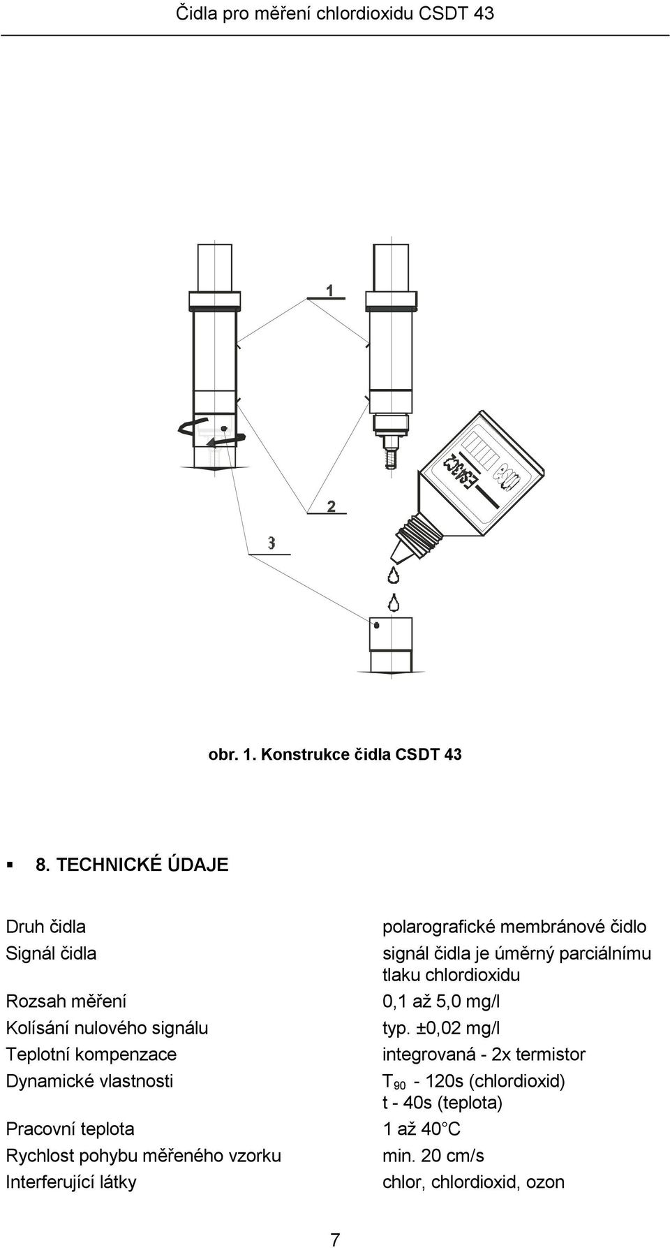 chlordioxidu Rozsah měření 0,1 až 5,0 mg/l Kolísání nulového signálu typ.