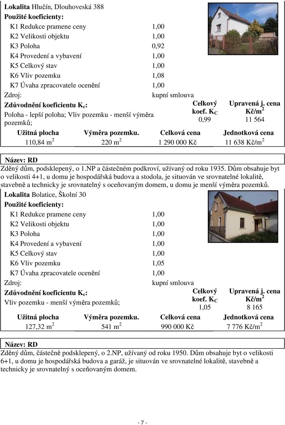 cena Kč/m 2 11 564 Užitná plocha Výměra pozemku. Celková cena Jednotková cena 110,84 m 2 220 m 2 1 290 000 Kč 11 638 Kč/m 2 Název: RD Zděný dům, podsklepený, o 1.