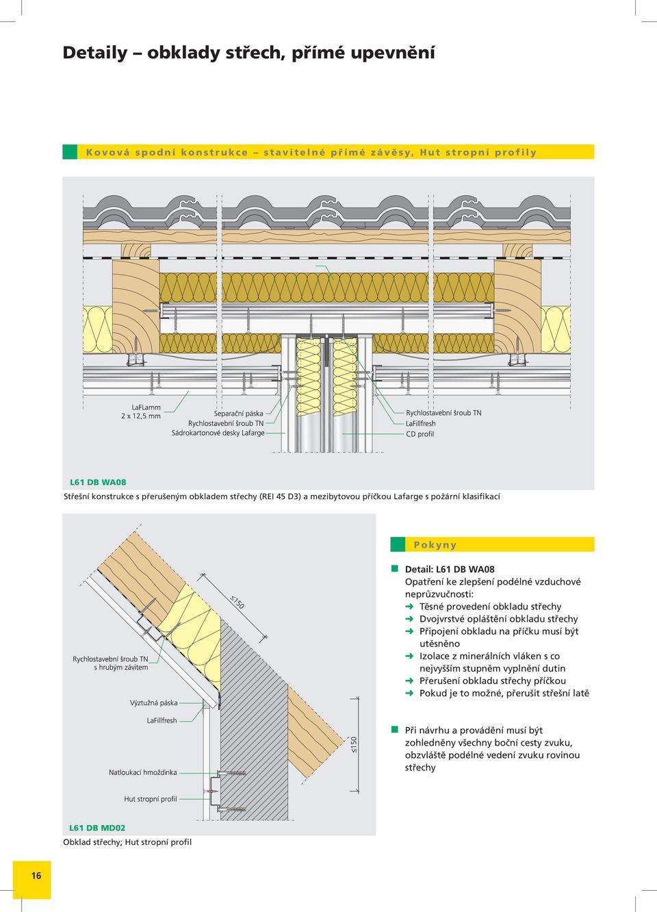 obkladu střechy Připojení obkladu na příčku musí být utěsněno Izolace z minerálních vláken s co nejvyšším stupněm vyplnění dutin Přerušení obkladu střechy příčkou Pokud je to možné,