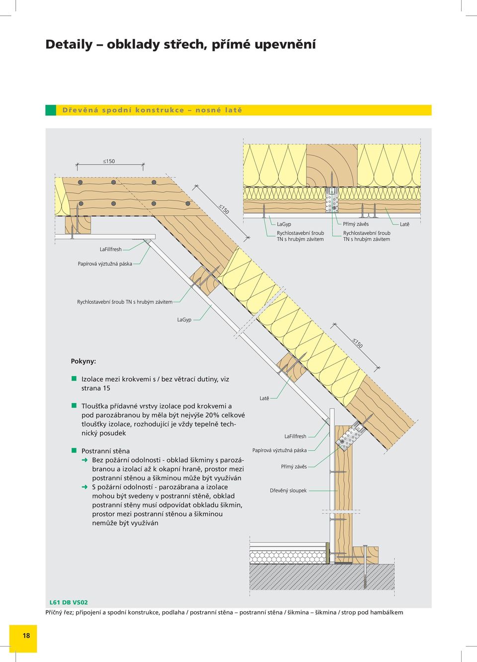 okapní hraně, prostor mezi postranní stěnou a šikminou může být využíván S požární odolností - parozábrana a izolace mohou být svedeny v postranní stěně, obklad postranní stěny musí odpovídat obkladu
