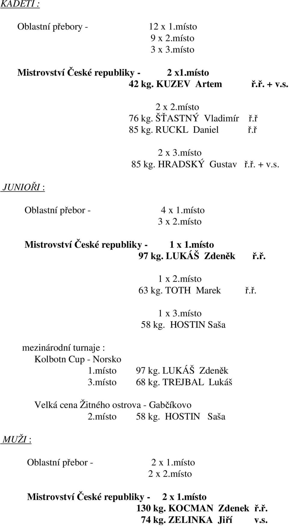 TOTH Marek.. 1 x 3.místo 58 kg. HOSTIN Saša mezinárodní turnaje : Kolbotn Cup - Norsko 3.místo 97 kg. LUKÁŠ Zdenk 68 kg.