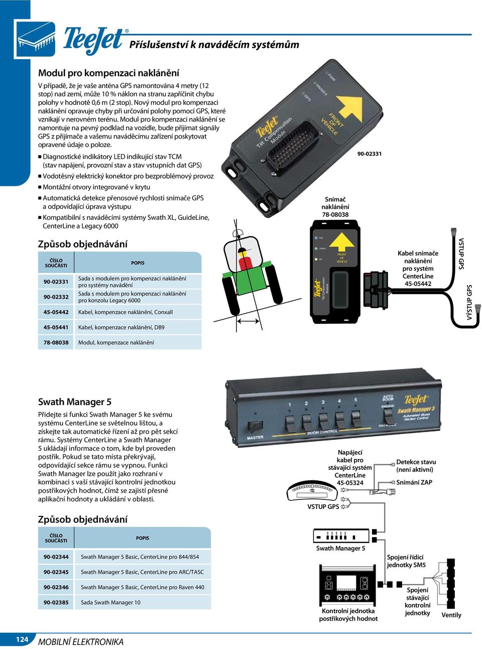Modul pro kompenzaci naklánění se namontuje na pevný podklad na vozidle, bude přijímat signály GPS z přijímače a vašemu naváděcímu zařízení poskytovat opravené údaje o poloze.