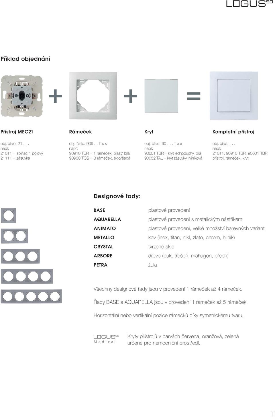 .. např: 0, 9090 TBR, 9060 TBR přístroj, rámeček, kryt Designové řady: BASE AQUARELLA ANIMATO METALLO CRYSTAL ARBORE PETRA plastové provedení plastové provedení s metalickým nástřikem plastové
