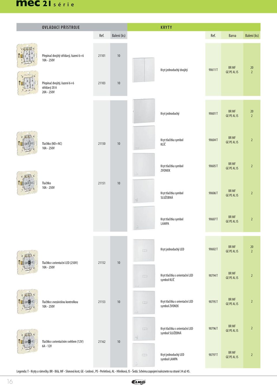 50 0 Kryt tlačítka symbol KLÍČ 90604 T Kryt tlačítka symbol ZVONEK 90605 T Tlačítko 0A - 50V 5 0 Kryt tlačítka symbol SLUŽEBNÁ 90606 T Kryt tlačítka symbol LAMPA 90607 T Kryt jednoduchý LED 9060 T 0