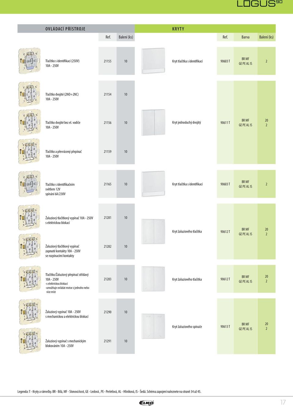 Žaluziový tlačítkový vypínač 0A - 50V s elektrickou blokací 8 0 Kryt žaluziového tlačítka 906 T 0 Žaluziový tlačítkový vypínač zapnuté kontakty 0A - 50V se rozpínacími kontakty 8 0 Tlačítko/Žaluziový