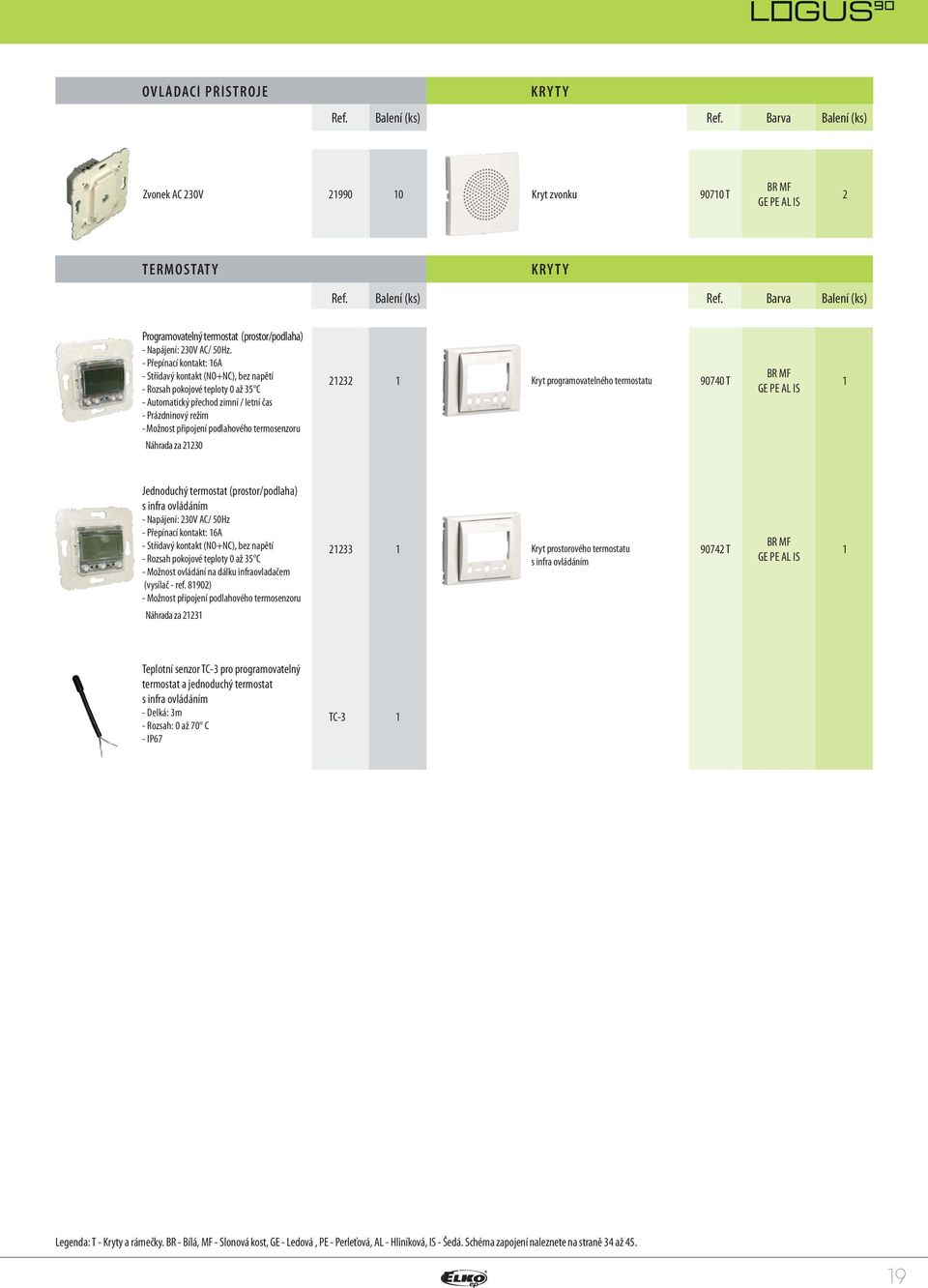 termosenzoru 3 Kryt programovatelného termostatu 90740 T Náhrada za 30 Jednoduchý termostat (prostor/podlaha) s infra ovládáním - Napájení: 30V AC/ 50Hz - Přepínací kontakt: 6A - Střídavý kontakt