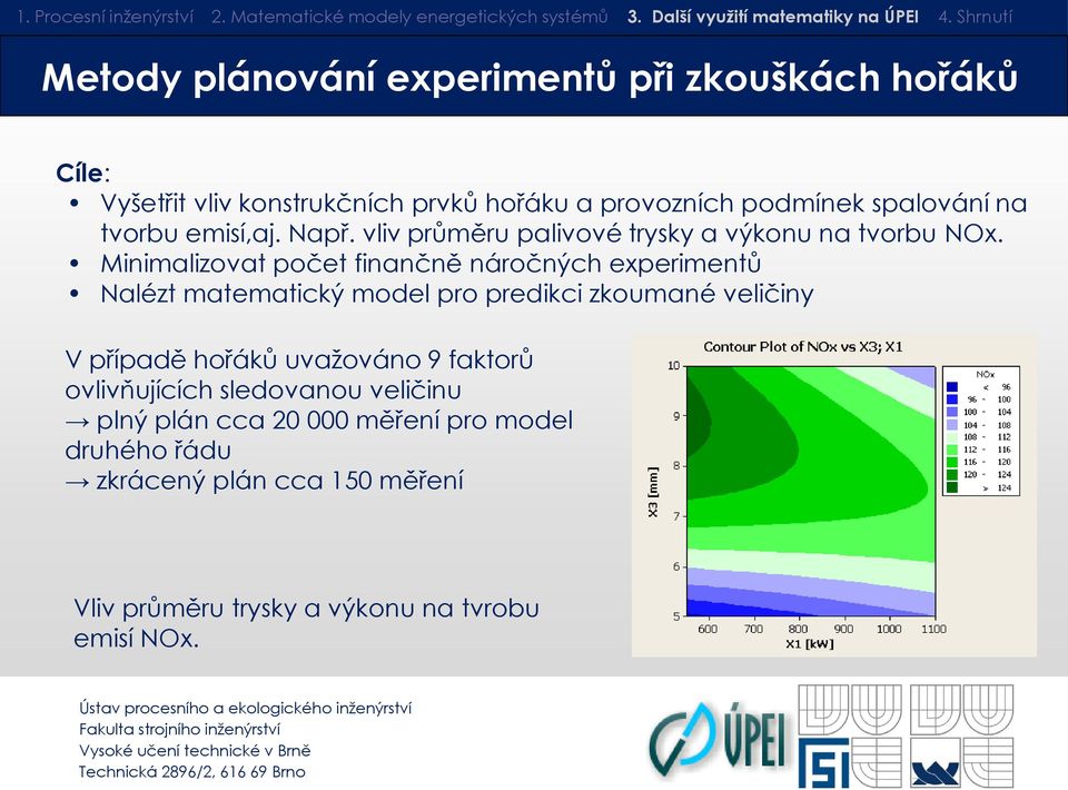 Minimalizovat počet finančně náročných experimentů Nalézt matematický model pro predikci zkoumané veličiny V případě hořáků