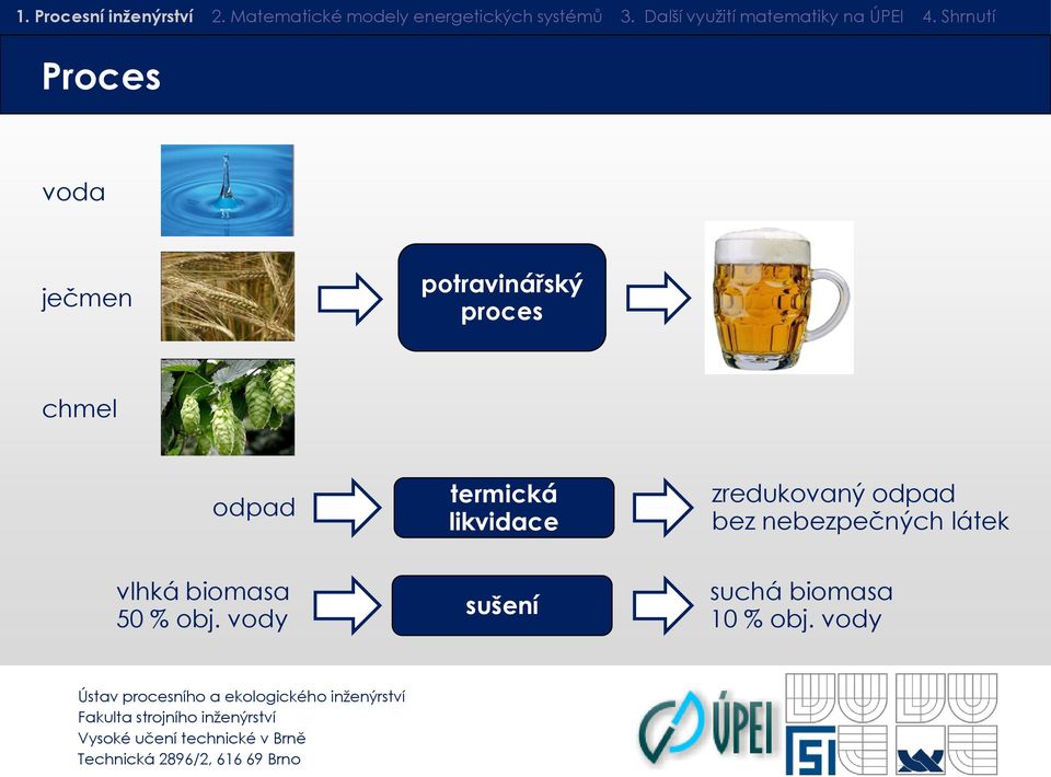 odpad bez nebezpečných látek vlhká biomasa