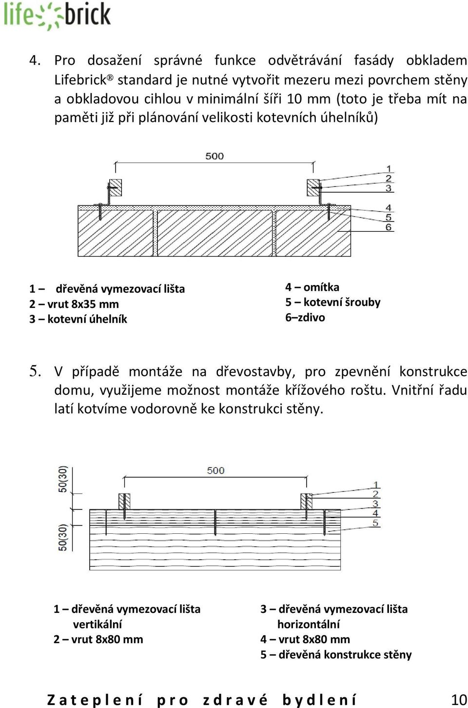 V případě montáže na dřevostavby, pro zpevnění konstrukce domu, využijeme možnost montáže křížového roštu. Vnitřní řadu latí kotvíme vodorovně ke konstrukci stěny.