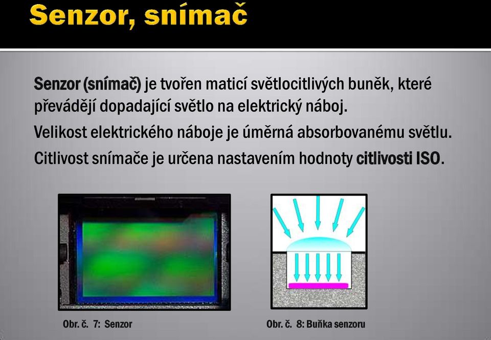 Velikost elektrického náboje je úměrná absorbovanému světlu.