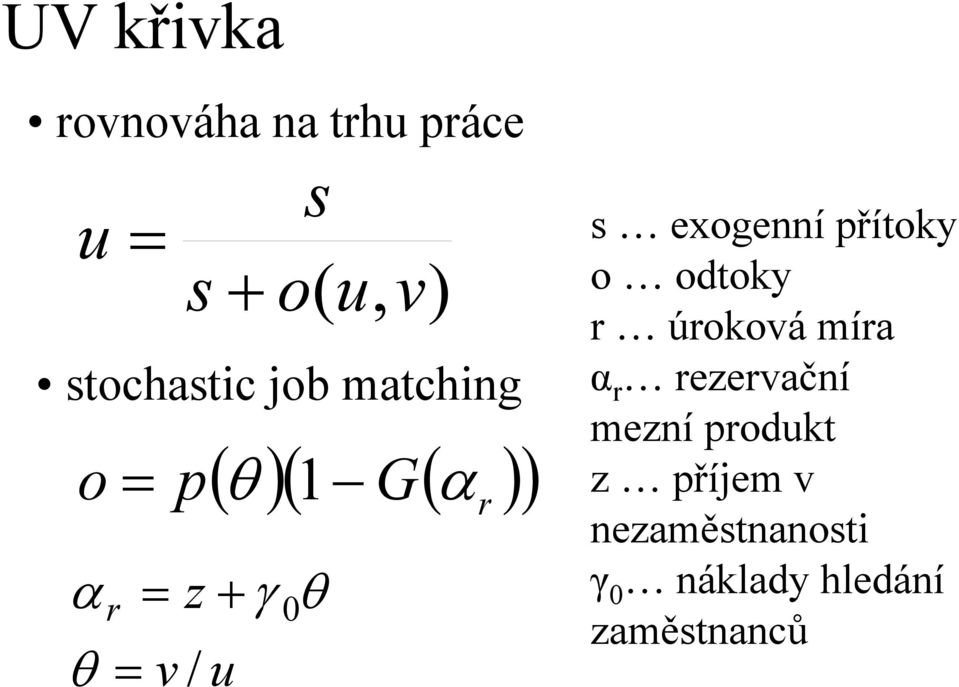 s exogenní přítoky o odtoky r úroková míra α r rezervační mezní