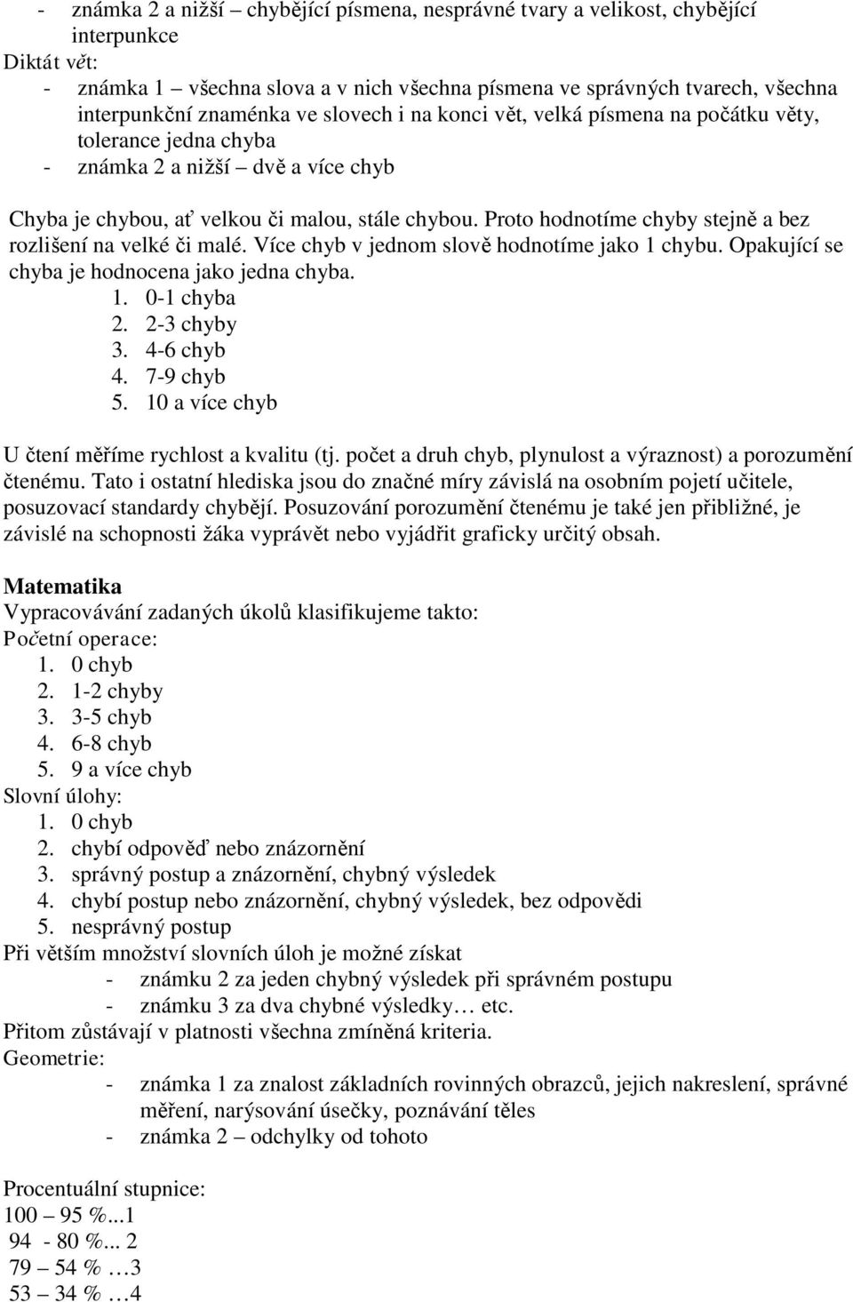 Proto hodnotíme chyby stejně a bez rozlišení na velké či malé. Více chyb v jednom slově hodnotíme jako 1 chybu. Opakující se chyba je hodnocena jako jedna chyba. 1. 0-1 chyba 2. 2-3 chyby 3.