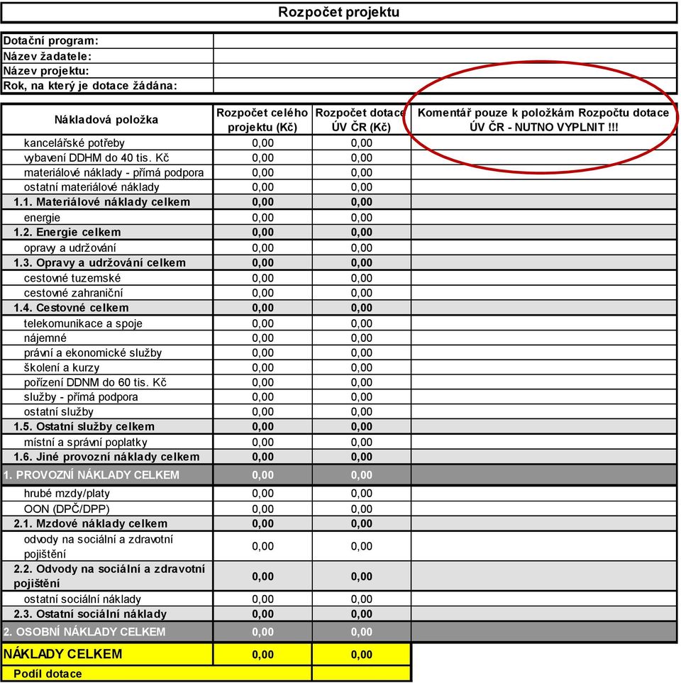 Energie celkem 0,00 0,00 opravy a udržování 0,00 0,00 1.3. Opravy a udržování celkem 0,00 0,00 cestovné tuzemské 0,00 0,00 cestovné zahraniční 0,00 0,00 1.4.