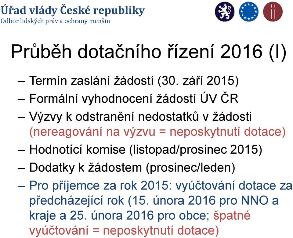 = neposkytnutí dotace) Hodnotící komise (listopad/prosinec 2015) Dodatky k žádostem (prosinec/leden) Pro