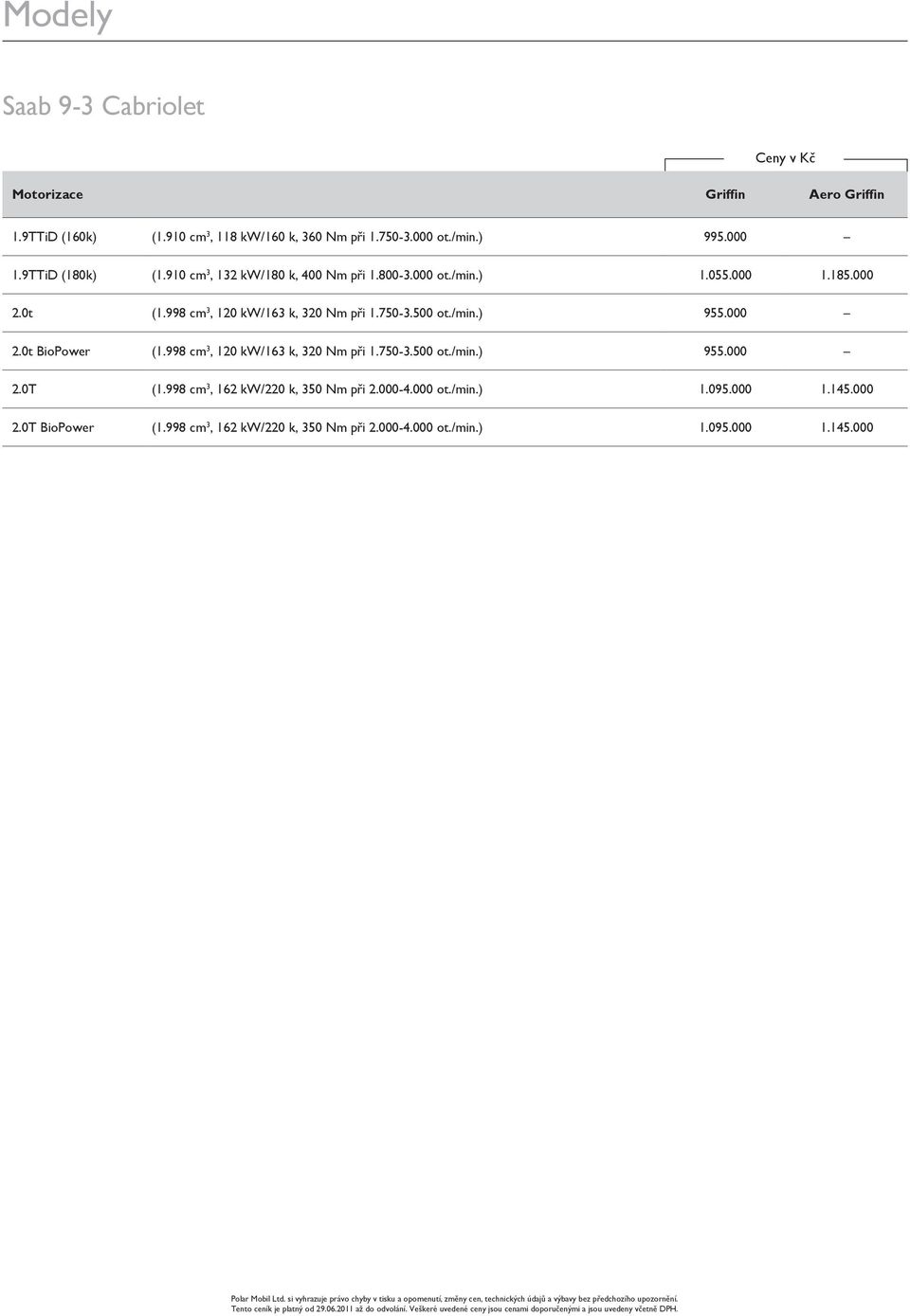 998 cm 3, 120 kw/163 k, 320 Nm při 1.750-3.500 ot./min.) 955.000 2.0t BioPower (1.998 cm 3, 120 kw/163 k, 320 Nm při 1.750-3.500 ot./min.) 955.000 2.0T (1.
