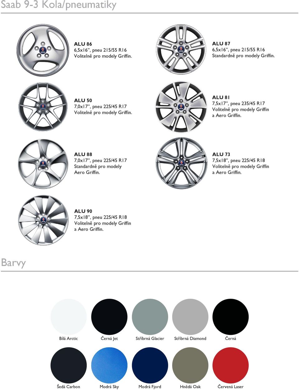 ALU 88 7,0x17, pneu 225/45 R17 Standardně pro modely Aero Griffin. ALU 73 7,5x18, pneu 225/45 R18 Volitelně pro modely Griffin a Aero Griffin.