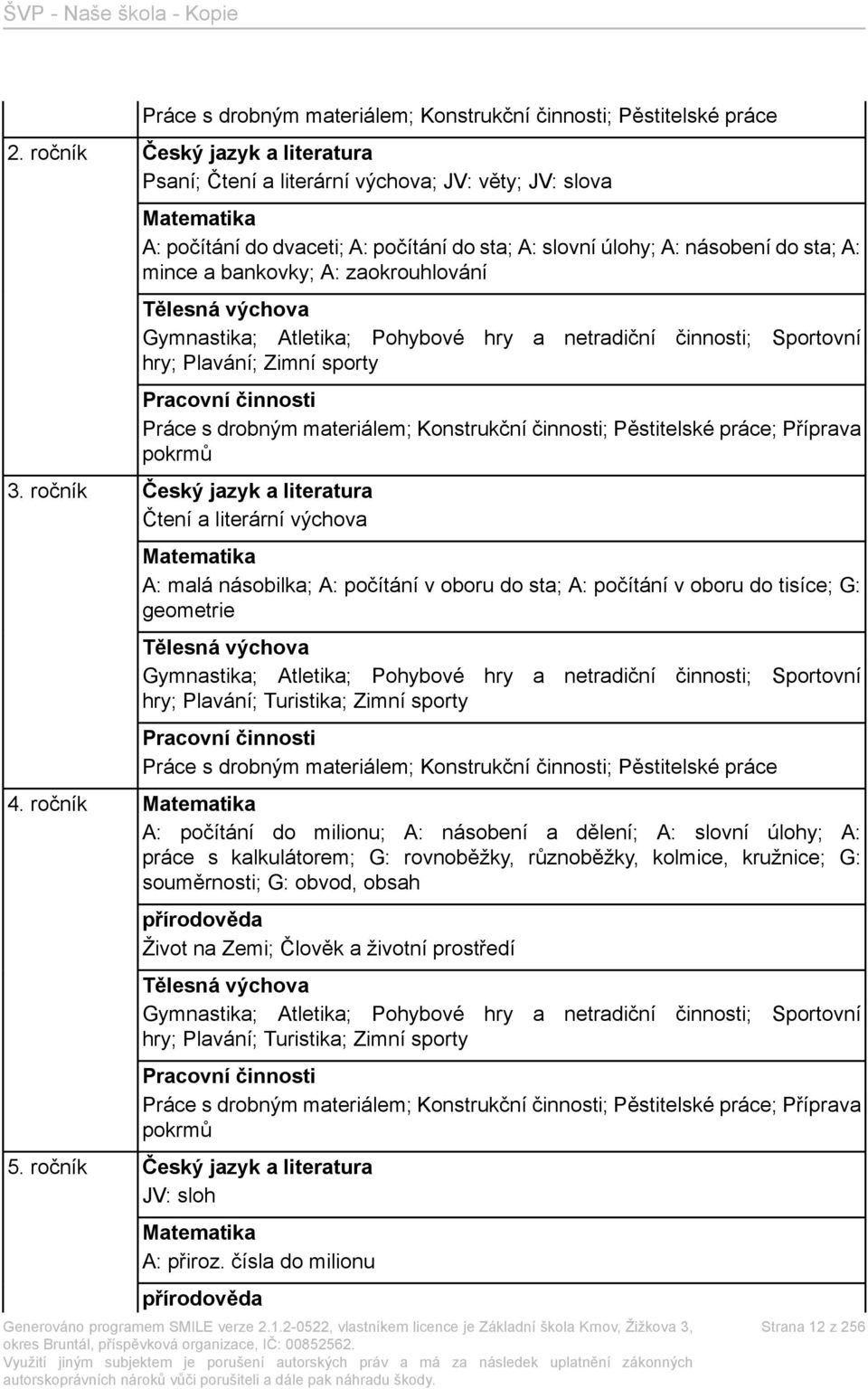 A: zaokrouhlování Tělesná výchova Gymnastika; Atletika; Pohybové hry a netradiční činnosti; Sportovní hry; Plavání; Zimní sporty Pracovní činnosti Práce s drobným materiálem; Konstrukční činnosti;