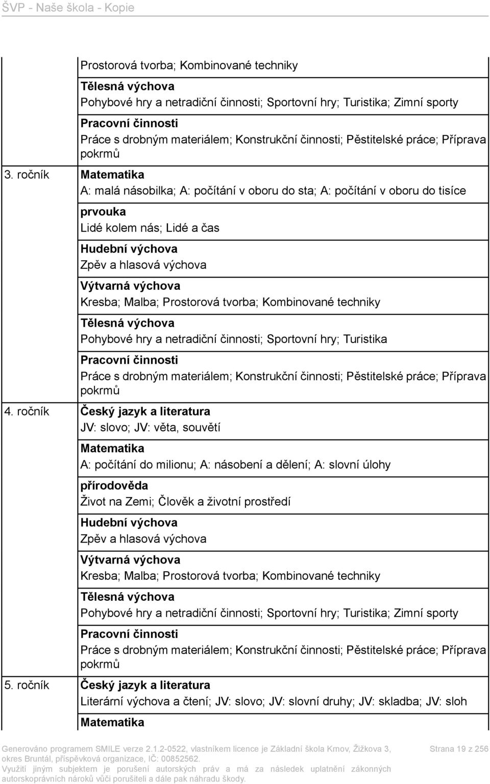 ročník Matematika A: malá násobilka; A: počítání v oboru do sta; A: počítání v oboru do tisíce prvouka Lidé kolem nás; Lidé a čas Hudební výchova Zpěv a hlasová výchova Výtvarná výchova Kresba;