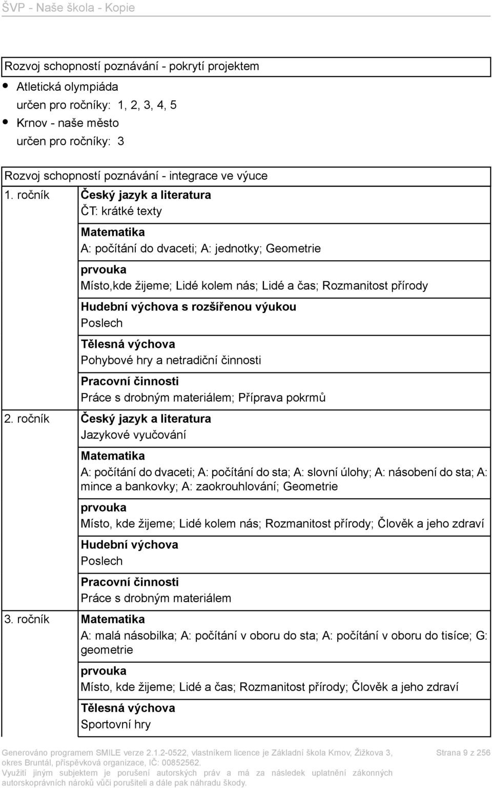 rozšířenou výukou Poslech Tělesná výchova Pohybové hry a netradiční činnosti Pracovní činnosti Práce s drobným materiálem; Příprava pokrmů 2.