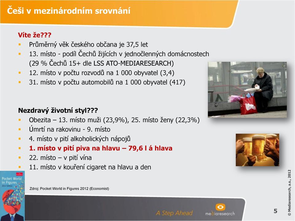 místo v počtu automobilů na 1 000 obyvatel (417) Nezdravý životní styl??? Obezita 13. místo muži (23,9%), 25. místo ženy (22,3%) Úmrtí na rakovinu - 9.