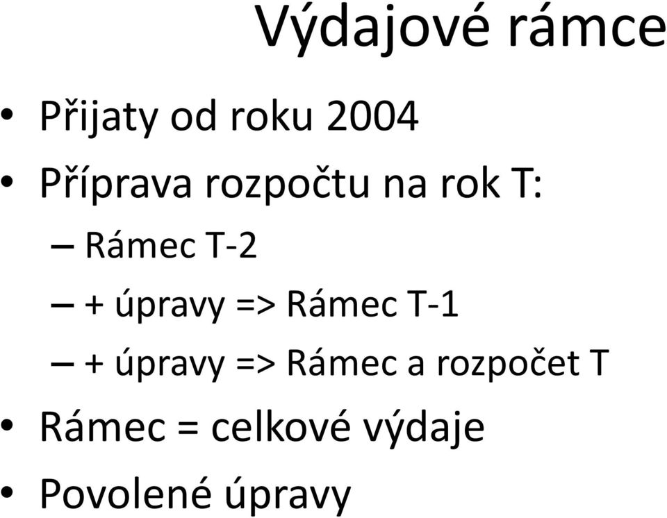 úpravy => Rámec T-1 + úpravy => Rámec a