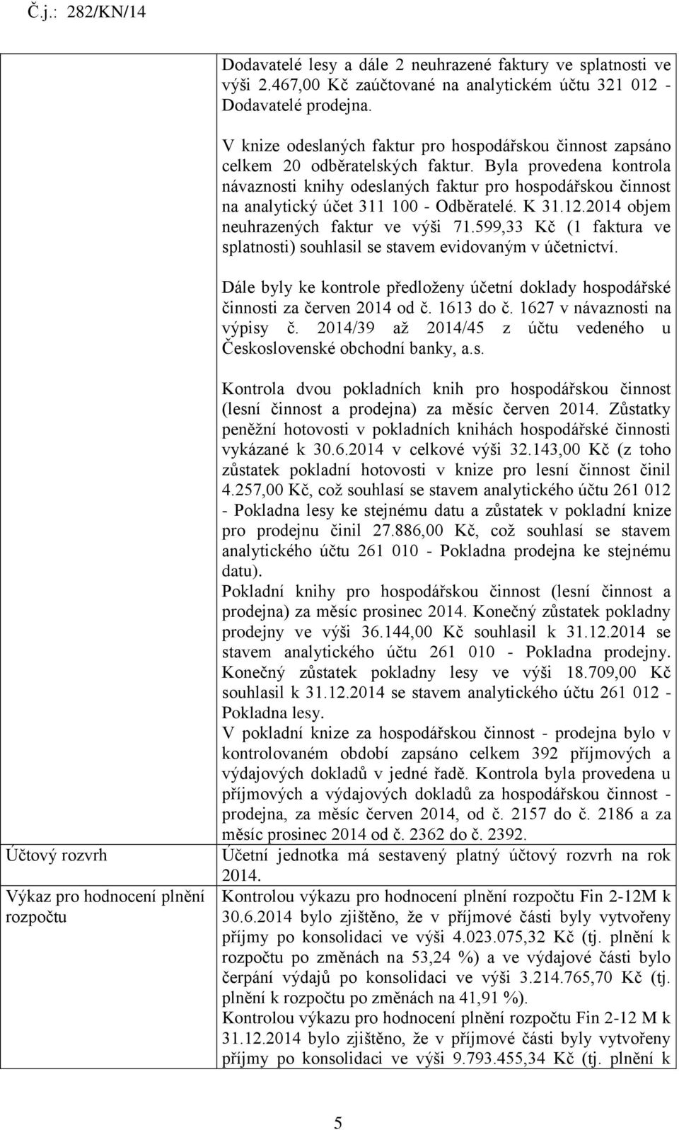 Byla provedena kontrola návaznosti knihy odeslaných faktur pro hospodářskou činnost na analytický účet 311 100 - Odběratelé. K 31.12.2014 objem neuhrazených faktur ve výši 71.