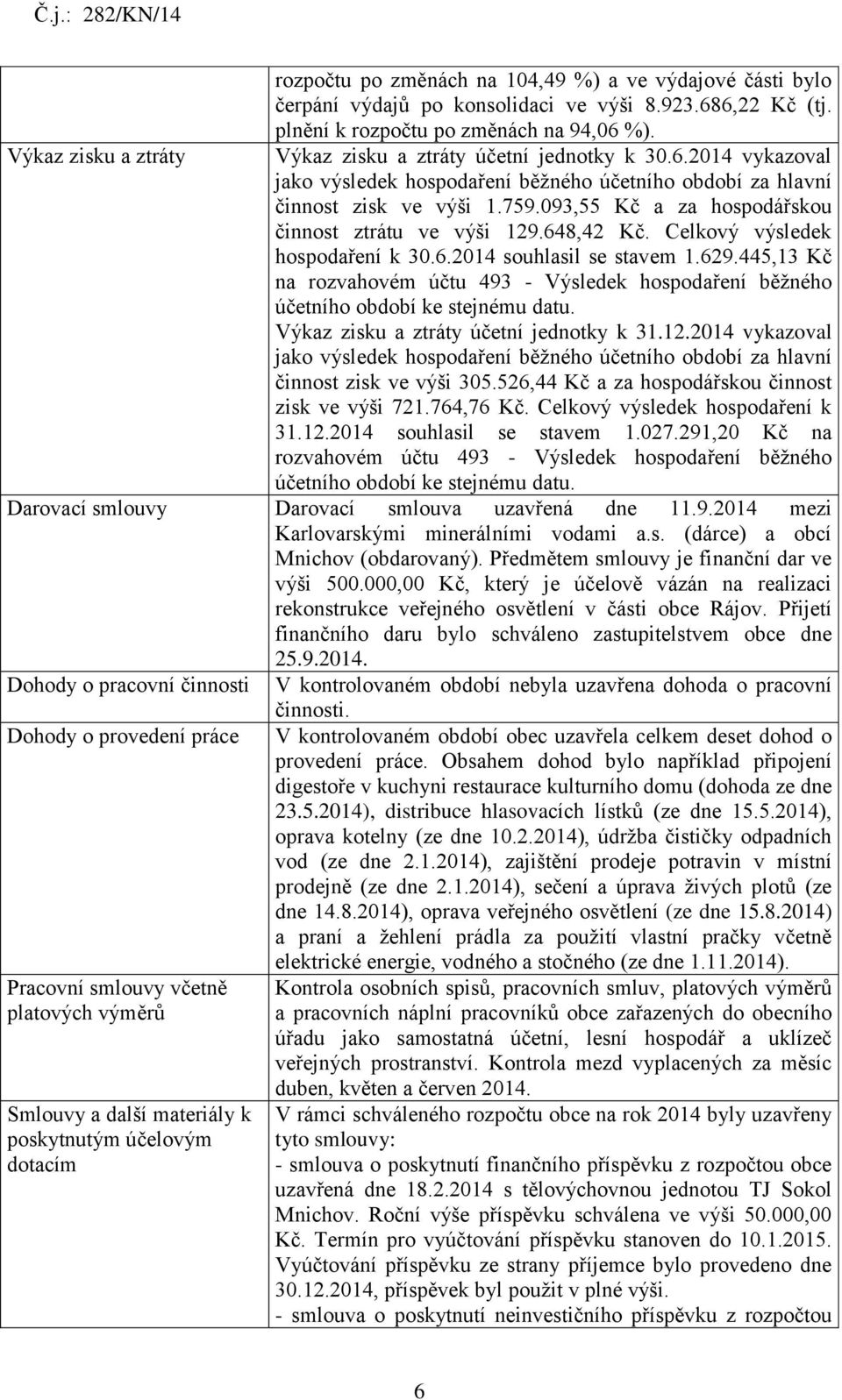 093,55 Kč a za hospodářskou činnost ztrátu ve výši 129.648,42 Kč. Celkový výsledek hospodaření k 30.6.2014 souhlasil se stavem 1.629.