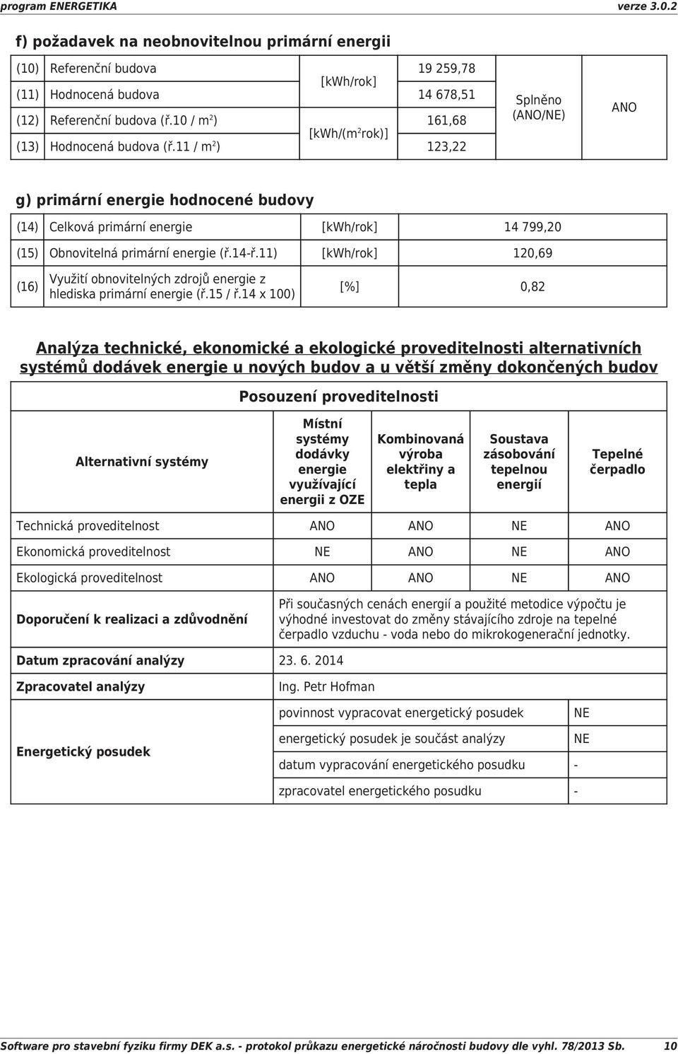 14 x 100) [%] 0,82 Analýza technické, ekonomické a ekologické proveditelnosti alternativních systémů dodávek u nových budov a u větší změny dokončených budov Posouzení proveditelnosti Alternativní