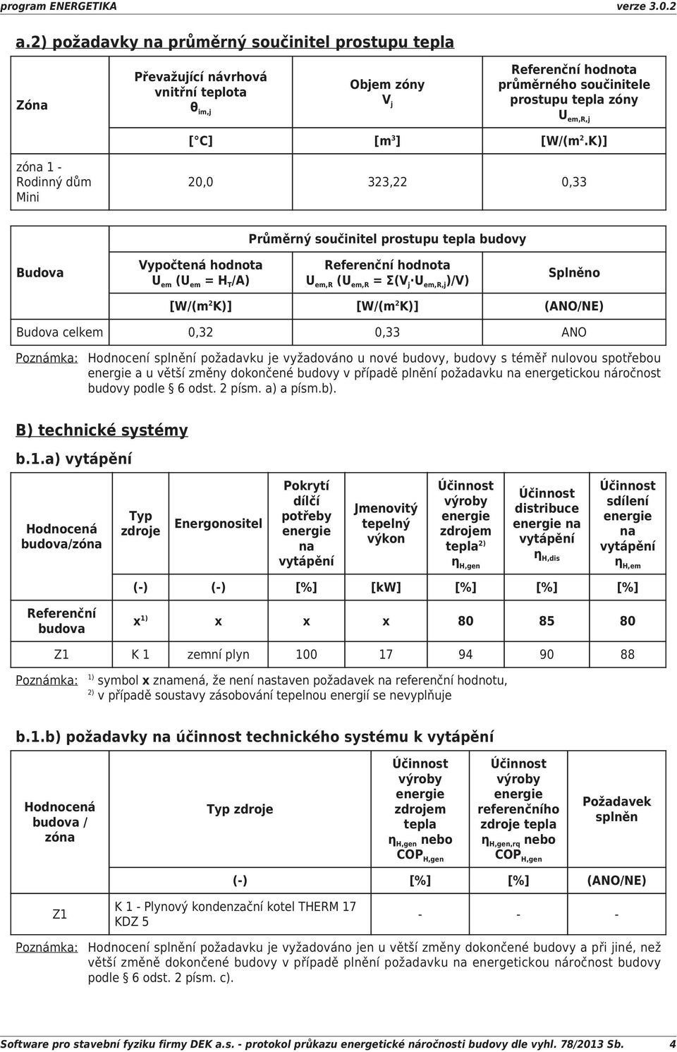 2 K)] (ANO/NE) Budova celkem 0,32 0,33 ANO Poznámka: Hodnocení splnění požadavku je vyžadováno u nové budovy, budovy s téměř nulovou spotřebou a u větší změny dokončené budovy v případě plnění