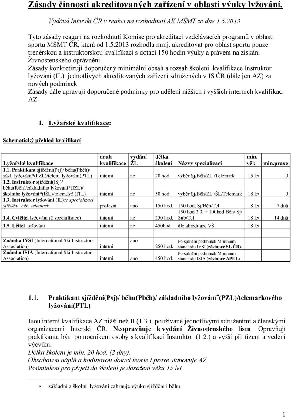 akreditovat pro oblast sportu pouze trenérskou a instruktorskou kvalifikaci s dotací 50 hodin výuky a právem na získání Živnostenského oprávnění.