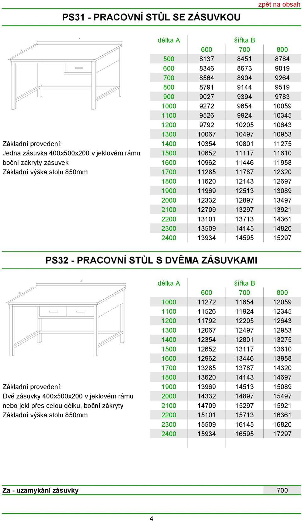 12320 1800 11620 12143 12697 1900 11969 12513 13089 2000 12332 12897 13497 2100 12709 13297 13921 2200 13101 13713 14361 2300 13509 14145 14820 2400 13934 14595 15297 PS32 - PRACOVNÍ STŮL S DVĚMA
