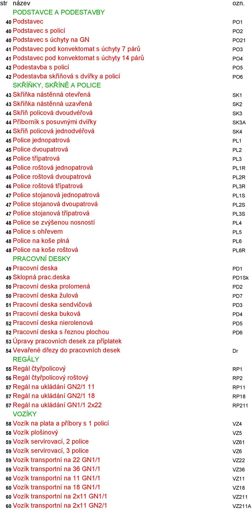 42 Podestavba s policí PO5 42 Podestavba skříňová s dvířky a policí PO6 SKŘÍŇKY, SKŘÍNĚ A POLICE 43 Skříňka nástěnná otevřená SK1 43 Skříňka nástěnná uzavřená SK2 44 Skříň policová dvoudvéřová SK3 44