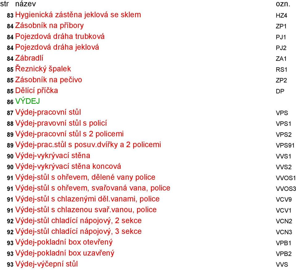 85 Dělící příčka DP 86 VÝDEJ 87 Výdej-pracovní stůl VPS 88 Výdej-pravovní stůl s policí VPS1 89 Výdej-pracovní stůl s 2 policemi VPS2 89 Výdej-prac.stůl s posuv.