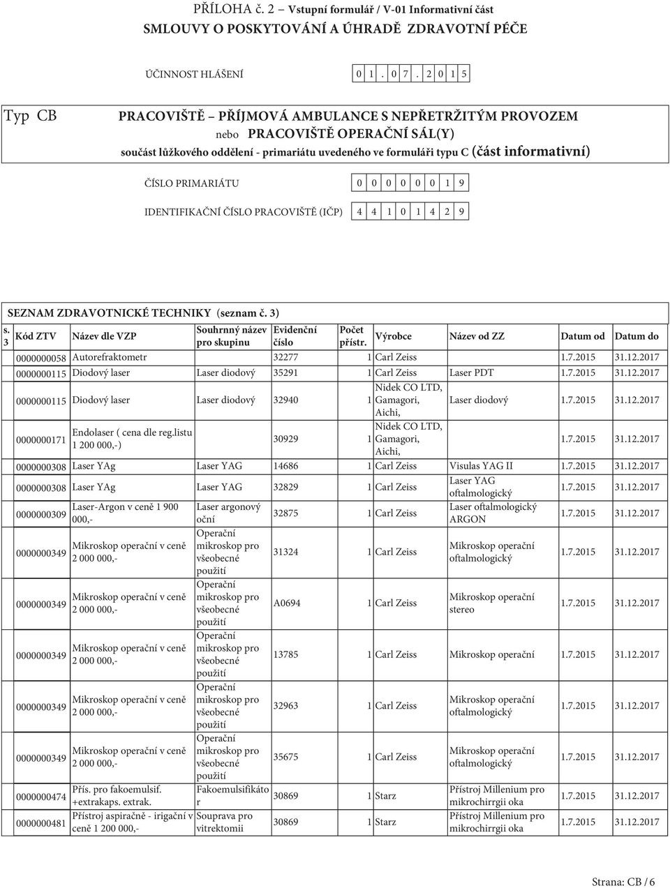 PRIMARIÁTU 0 0 0 0 0 0 1 9 IDENTIFIKAČNÍ ČÍSLO PRACOVIŠTĚ (IČP) 4 4 1 0 1 4 2 9 SEZNAM ZDRAVOTNICKÉ TECHNIKY (seznam č. 3) s.