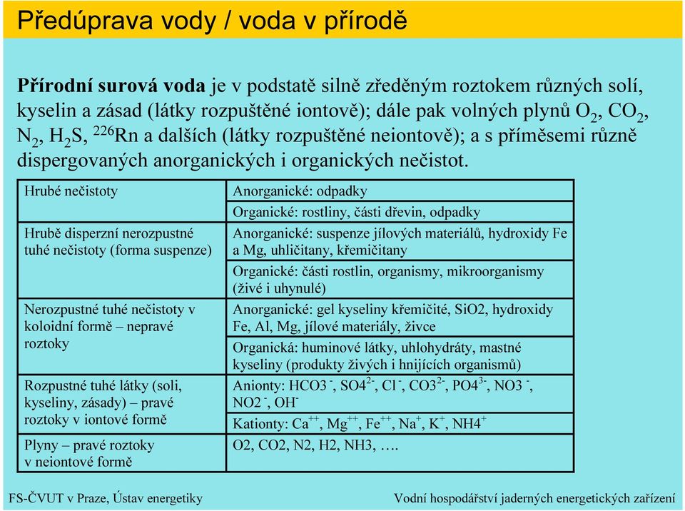Hrubé nečistoty Hrubě disperzní nerozpustné tuhé nečistoty (forma suspenze) Nerozpustné tuhé nečistoty v koloidní formě nepravé roztoky Anorganické: odpadky Organické: rostliny, části dřevin, odpadky