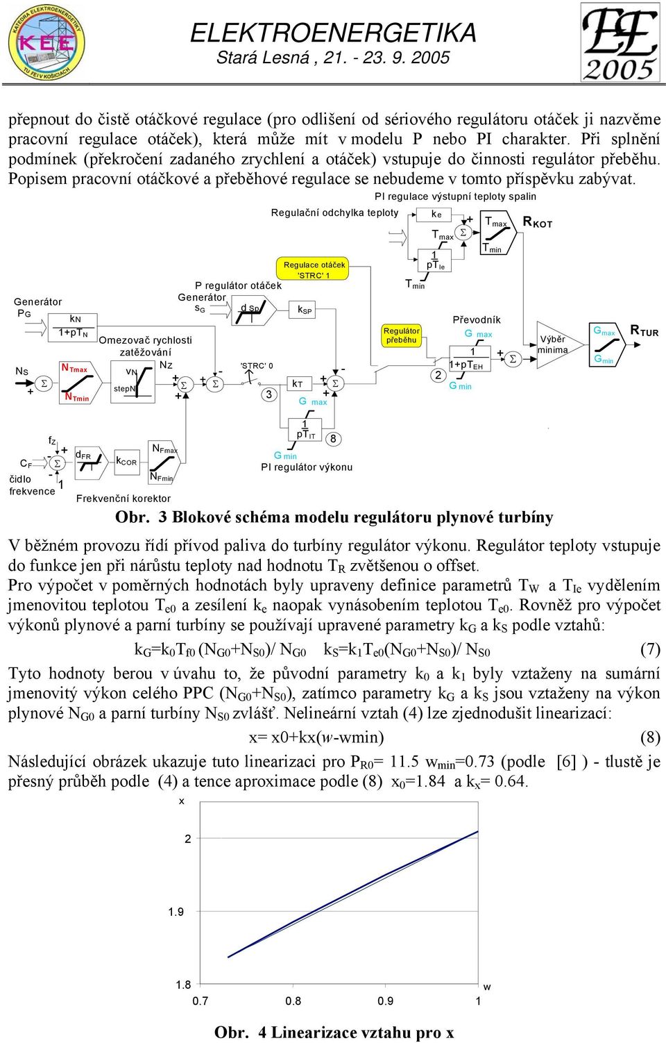 Generátor PG NS f Z kn pt N N Tmax N Tmin Omezovač rychlosti zatěžování vn stepn NZ N Fmax d FR C F k COR čidlo N Fmin frekvence Frekvenční korektor Generátor s G P regulátor otáček d Sp Regulační