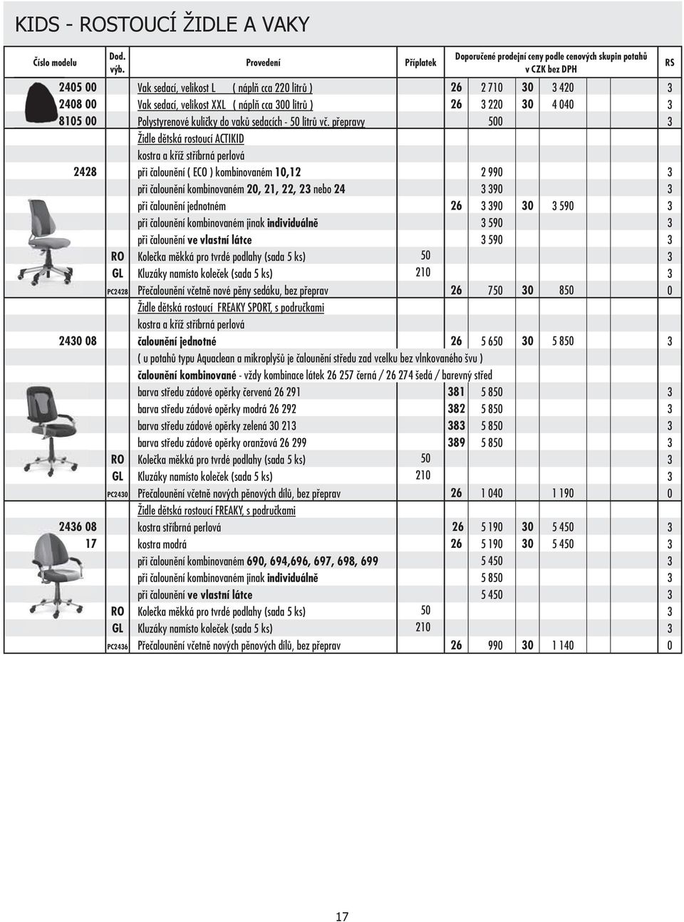 přepravy Židle dětská rostoucí CTIKID kostra a kříž stříbrná perlová při čalounění ( ECO ) kombinovaném 1,1 při čalounění kombinovaném, 1,, nebo 4 při čalounění jednotném při čalounění kombinovaném