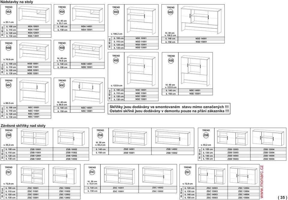5 cm NSC 10001 NSC 11001 NSC 12001 NSC 13001 NSC v. 88.5 cm NSC 14001 NSC 15001 NSE 10001 NSE 11001 NSE 12001 NSE 13001 NSE 14001 NSE 15001 Závìsné skøíòky nad stoly ZSB ZSB ZSB v. 55,2 cm v.