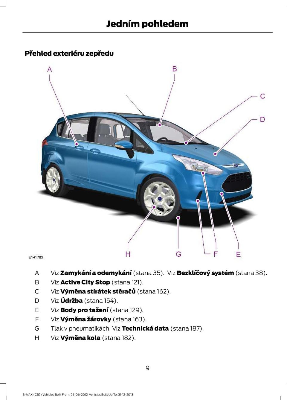 Viz Výměna stírátek stěračů (stana 162). Viz Údržba (stana 154).