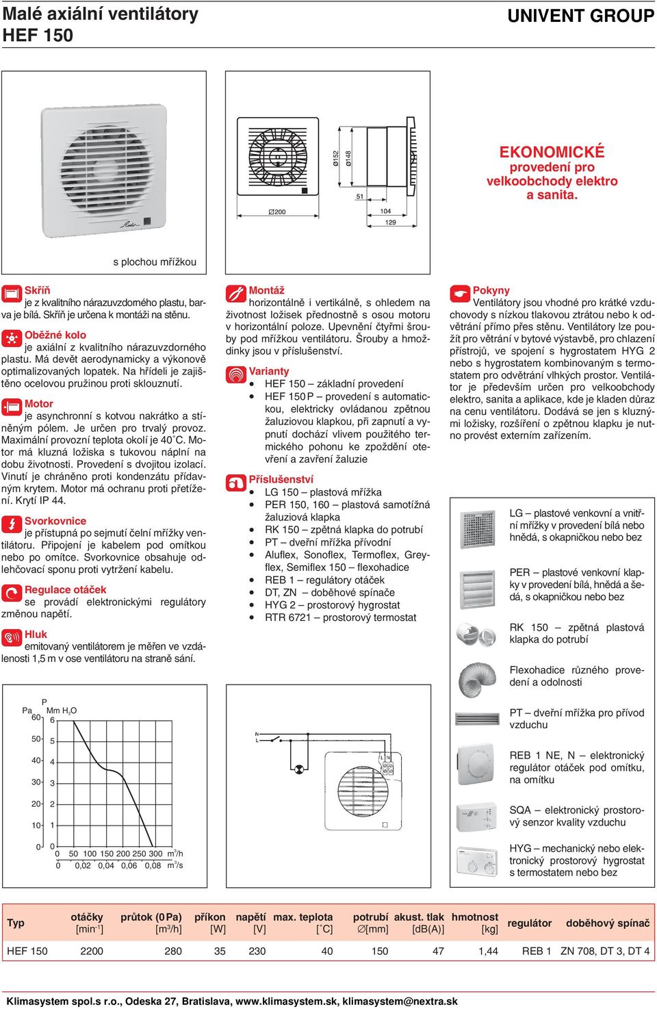 je asynchronní s kotvou nakrátko a stíněným pólem. Je určen pro trvalý provoz. Maximální provozní teplota okolí je 40 C. má kluzná ložiska s tukovou náplní na dobu životnosti.