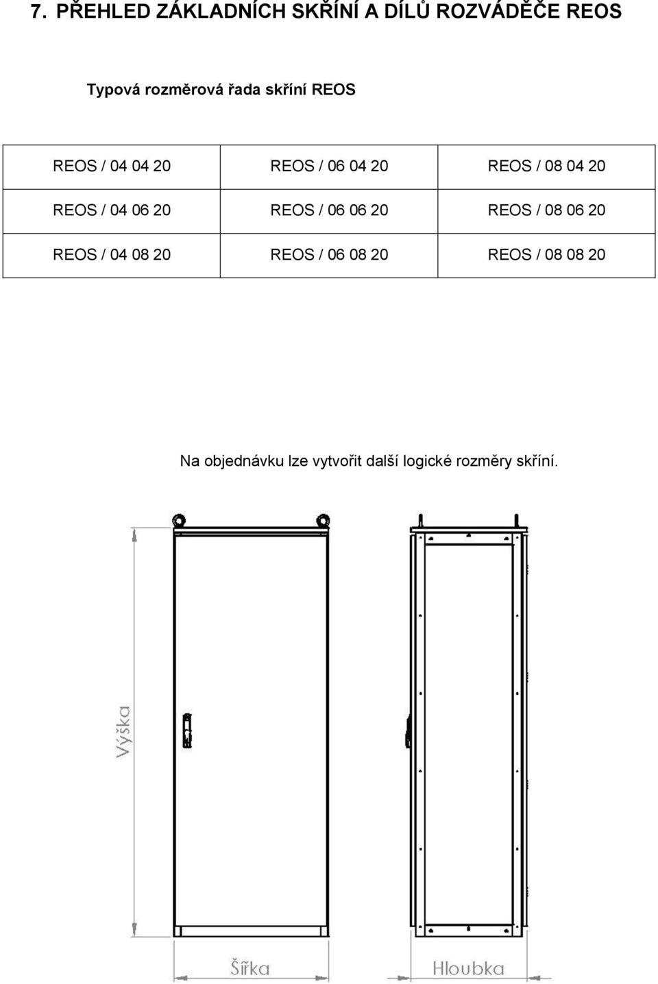 04 06 20 REOS / 06 06 20 REOS / 08 06 20 REOS / 04 08 20 REOS / 06 08